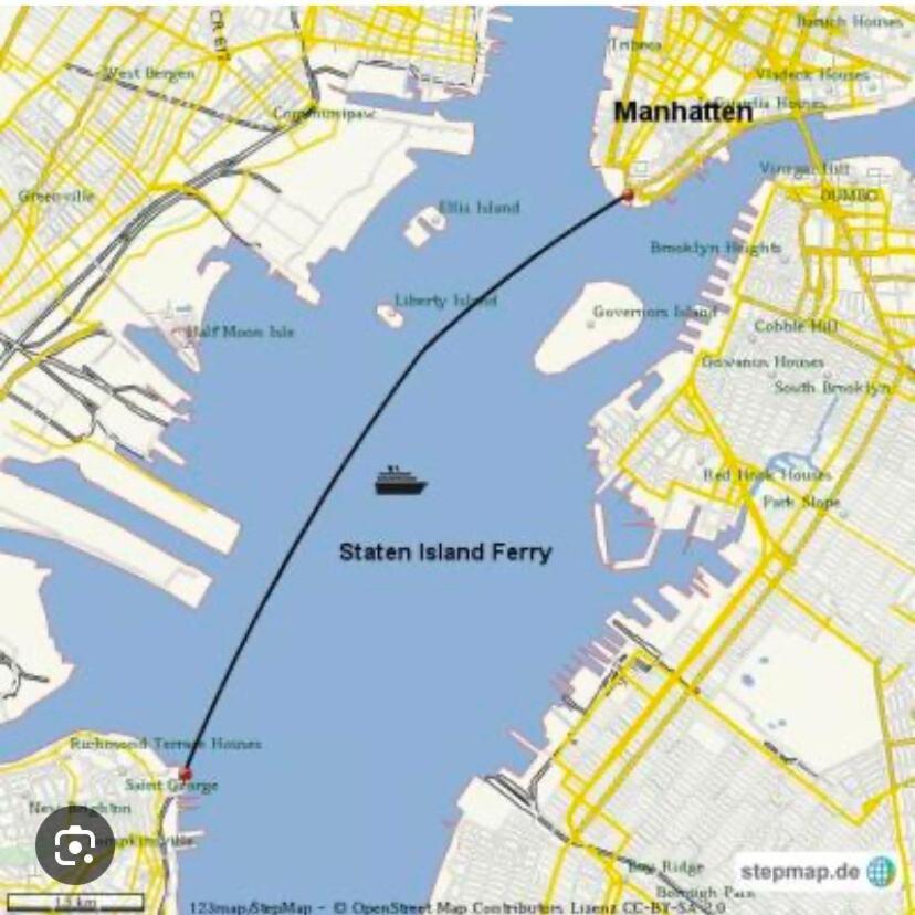 Apartment Nyc By The Harbor New York